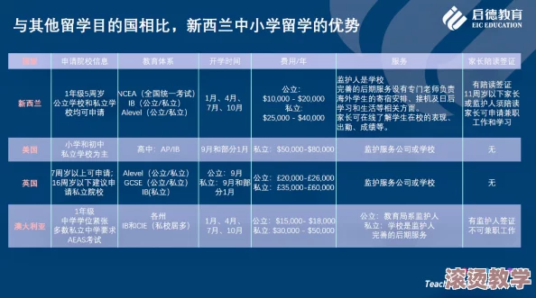 归龙潮排练室开放任务全面攻略：如何高效达成目标与步骤解析