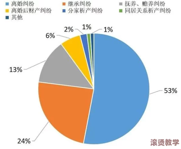 艳母三级：探讨家庭关系中的复杂情感与社会文化影响的研究分析