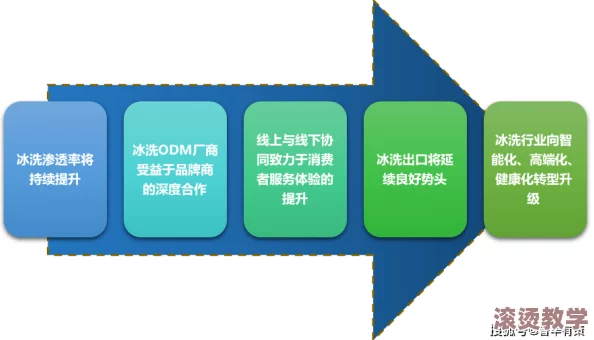 家翁的太长了：探讨家庭关系中代际差异与沟通障碍对亲密关系的影响及其解决之道