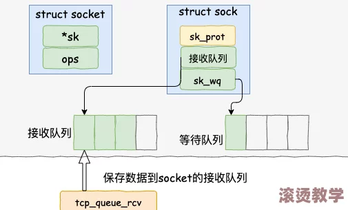 海角hjdo43,ccm破解：深入分析其技术原理与应用场景的研究文献综述与未来发展方向探讨