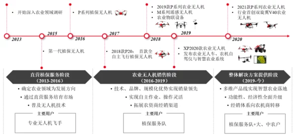 海角hjdo43,ccm破解：深入分析其技术原理与应用场景的研究文献综述与未来发展方向探讨