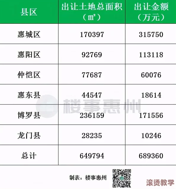 69一区二三区好的精华：深入分析这三个区域的优势与特色，探讨其在市场中的表现及未来发展潜力