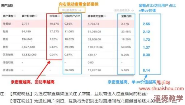 神木丽stats-804：深入分析这款产品的性能参数、用户反馈及市场表现，揭示其在行业中的竞争力与潜力