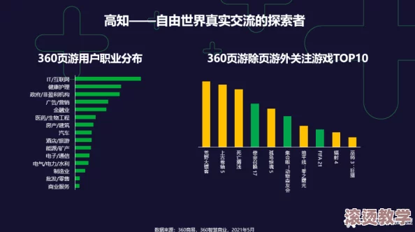 羞羞动画官方：深入分析其在当代网络文化中的影响力与发展趋势，探讨用户互动与内容创作的关系