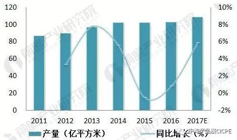 国产矿砖2023高清罗马大地：新技术推动生产效率提升，市场需求持续增长，行业前景广阔