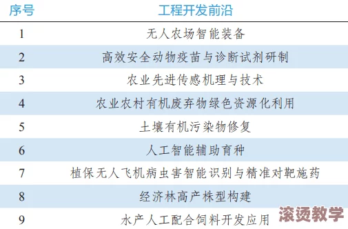 zjy卫生间提取码：提升公共卫生设施管理效率的创新实践与应用研究