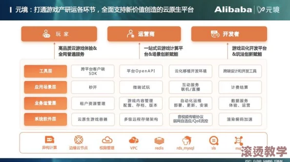 XDEVIOS：全面解析这款新兴软件的功能、应用场景与用户体验的综合评估与前景展望