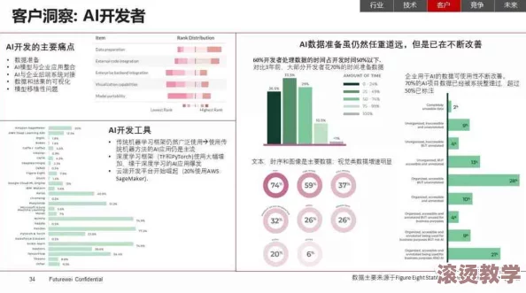 XDEVIOS：全面解析这款新兴软件的功能、应用场景与用户体验的综合评估与前景展望