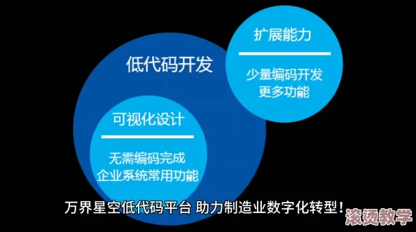 麻花星空传媒：在数字时代如何通过创新内容与多元化平台实现品牌价值的提升与传播策略研究