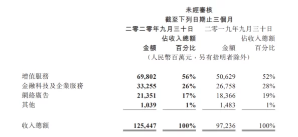 无人区一码二码三码毛多：探讨无人区的复杂性与挑战，分析其在科技、经济和社会发展中的重要作用