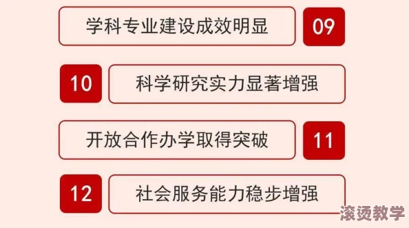 yw牢记十个以上：如何在日常生活中有效运用记忆技巧提升学习效率与信息保留能力的研究分析