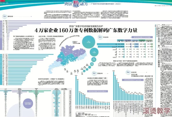 欧美无人区码卡二卡3卡4乱码：最新进展揭示技术突破与应用前景分析