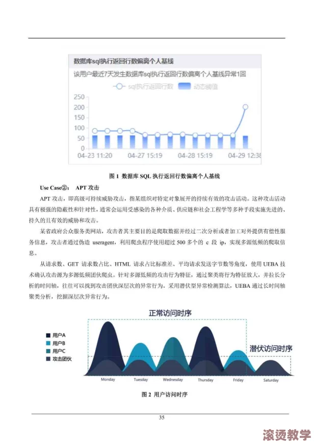 91破解：深入分析91破解背后的技术原理与应用案例，揭示其对软件安全的影响与启示