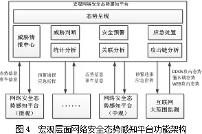 曹留社区2024最新IP地址及其在网络安全中的应用研究与分析