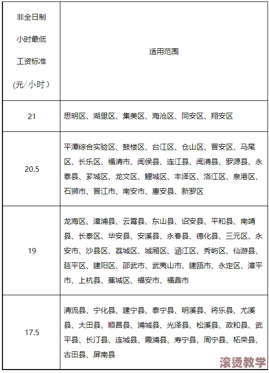 斯巴达污点整理时间表：解析古代斯巴达社会中的污点及其对历史的影响和教训