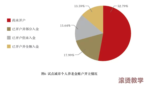 金趁心：解析这一新兴概念如何影响现代经济与个人财富管理的趋势与挑战