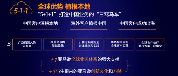 金趁心：解析这一新兴概念如何影响现代经济与个人财富管理的趋势与挑战