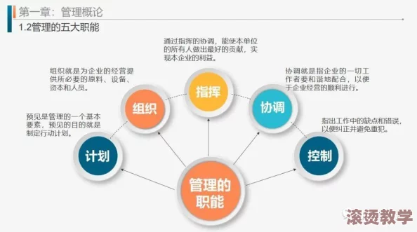 办公室H1v2训练思路：提升沟通效率、团队协作技巧与个人职业发展策略的综合分析与实践指导