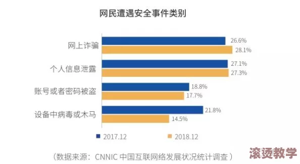 911黑料网：探讨网络谣言传播对公众认知的影响及其对社会安全的潜在威胁分析