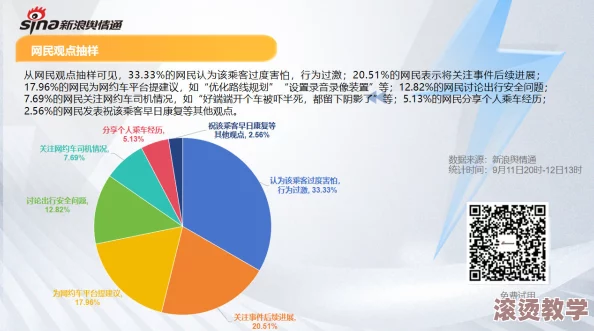 911黑料网：探讨网络谣言传播对公众认知的影响及其对社会安全的潜在威胁分析