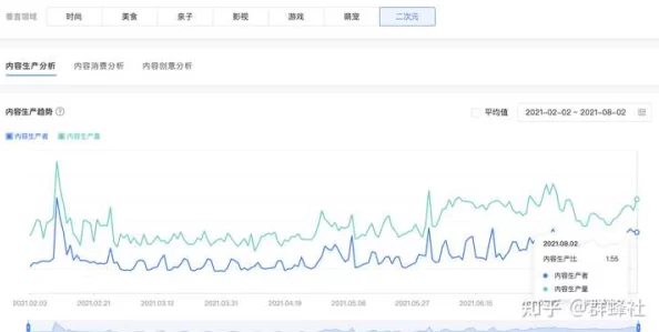 成品人动漫永不收费的软件：探讨其对创作自由与版权保护的影响及未来发展趋势分析