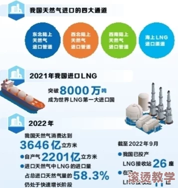 zzji日本：新兴科技如何改变传统产业格局，推动经济转型与创新发展