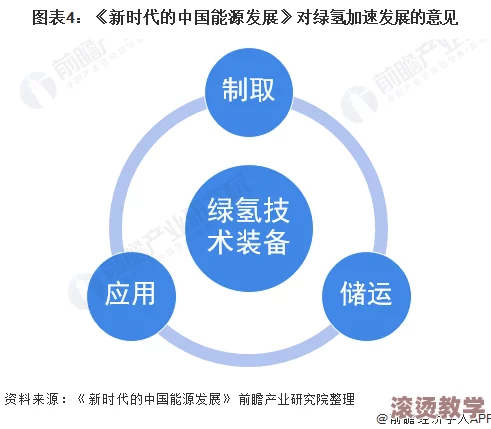 HXC：一种新型高效能电池材料的合成与性能研究，推动可再生能源技术的发展