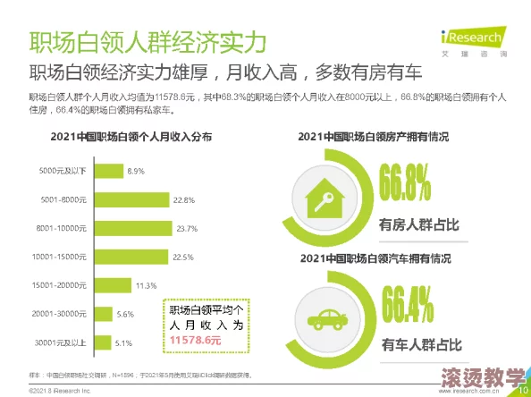 qqc十年沉淀只做精品MBA智库下载，助力职场精英提升管理能力与决策水平的全新平台上线