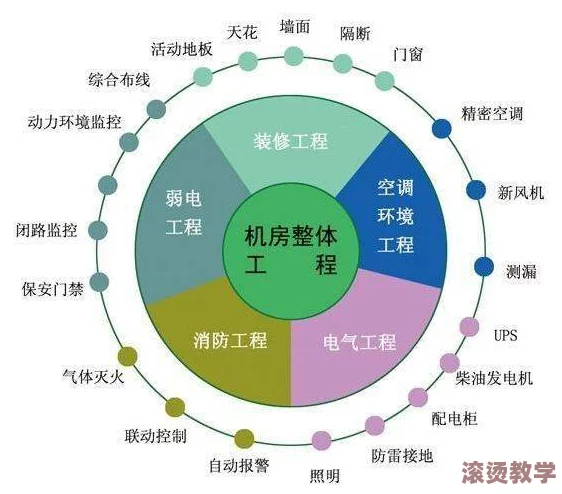 坤坤寒进桃子里的解决方法：解析桃子保鲜技巧与温度管理的重要性