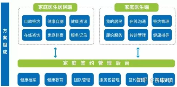 坤坤寒进桃子里的解决方法：解析桃子保鲜技巧与温度管理的重要性