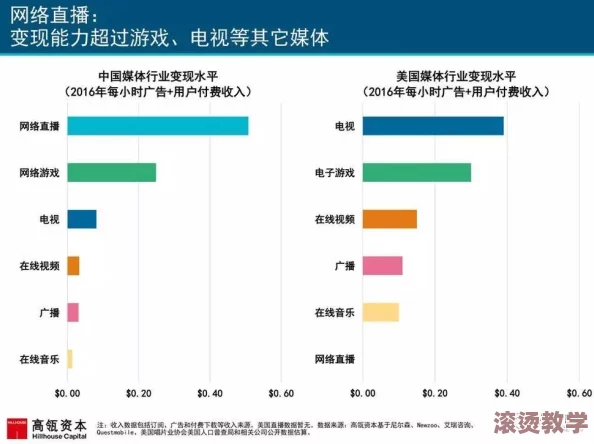 www.51吃瓜：了解网络热门文化背后的社会现象与舆论发展历程