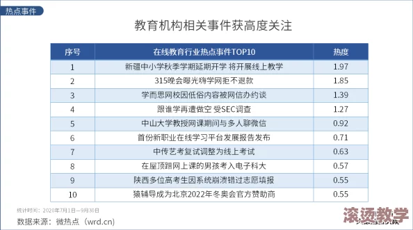 男生和女生差差大全：深入分析性别差异对生活、学习与人际关系的影响及其背后的心理因素