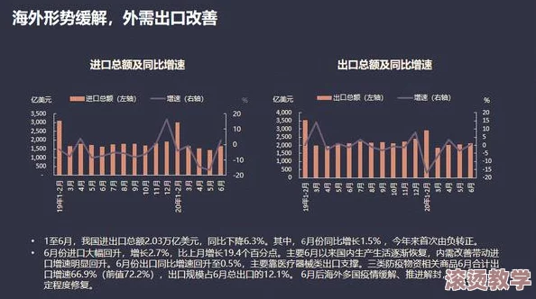 海角报社hj509：分析当前国际局势对地区经济发展的影响与前景展望