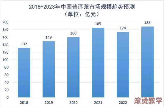 火影奖励网站：探讨其对玩家社区的影响与发展趋势分析及未来展望