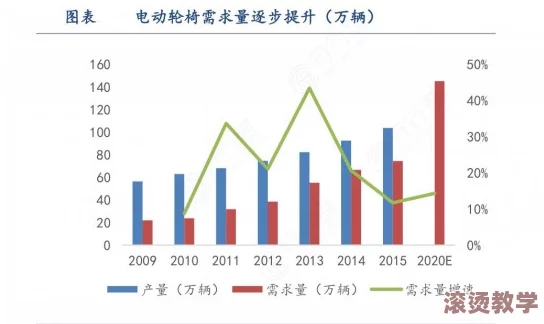 2024ASCI：分析消费者满意度的最新趋势与影响因素，如何助力企业优化服务与产品质量