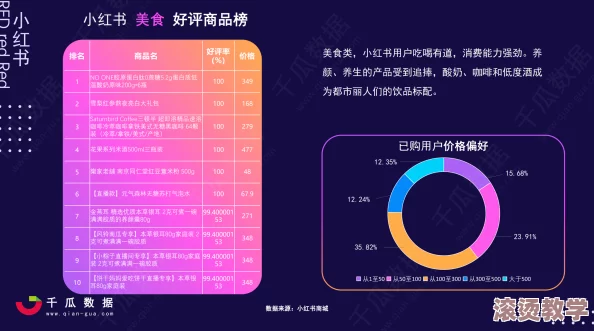 91免费在线观看：深度解析在线影视平台的兴起与发展趋势，用户体验与内容多样性的影响因素分析