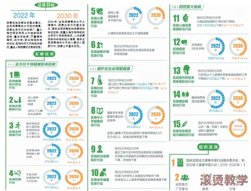 全民学霸的活动顺序：从学习方法到时间管理，全面提升学生综合素质的有效策略与实践研究