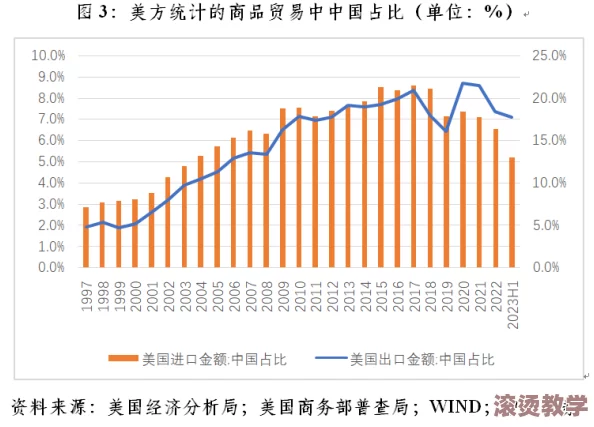 亚洲一线二线三线品牌精华液的市场趋势、主要成分及消费者偏好分析与比较