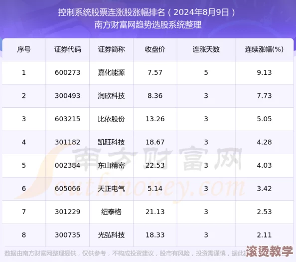 2024年无需网络连接的单机游戏下载推荐及流行榜单