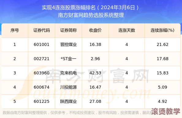 2024年无需网络连接的单机游戏下载推荐及流行榜单