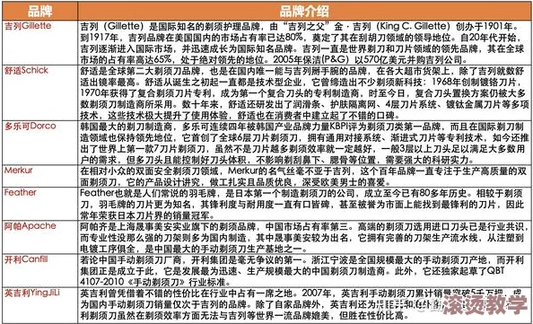 欧美精产国品一二三产品测评：深入分析和对比欧美市场上优质商品的性能、质量与用户体验，帮助消费者做出明智选择