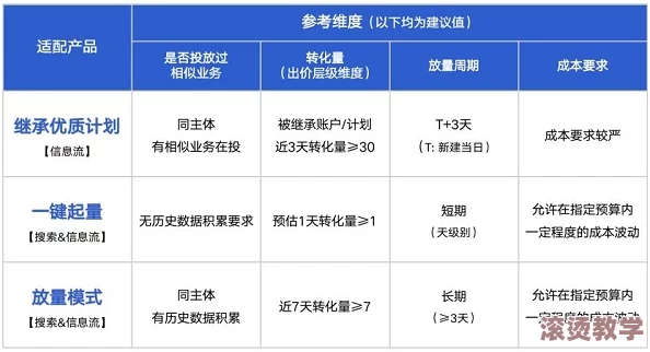 欧美精产国品一二三产品测评：深入分析和对比欧美市场上优质商品的性能、质量与用户体验，帮助消费者做出明智选择