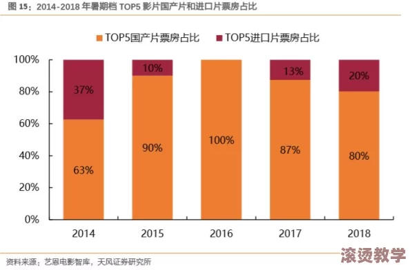 17c黄片：探讨这一特定类型的成人影片在网络文化中的影响及其对观众心理的潜在影响