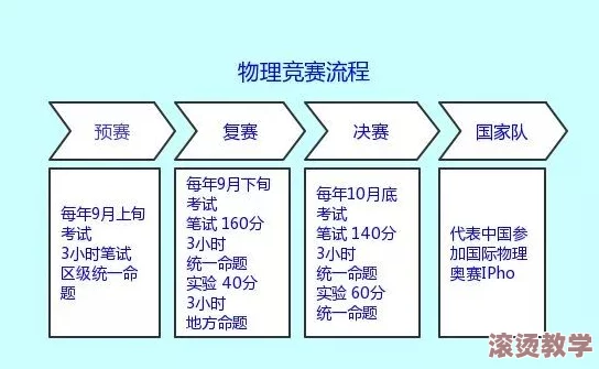 国愉自愉产区第六区：解析该区域在国愉自愉产业链中的重要地位及其对经济发展的影响与潜力