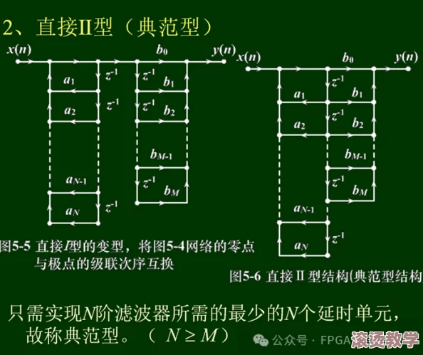 成品78w78隐藏通道1bale2028：关于其设计原理与应用前景的深入研究与分析