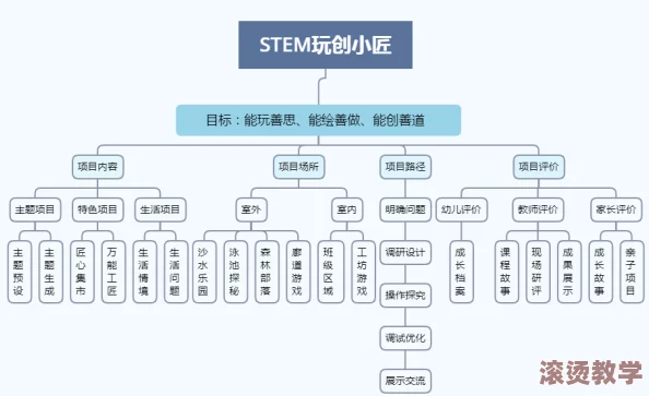 四川BBBB搡BBB搡B1图：最新进展揭示了项目实施中的关键节点与未来发展方向