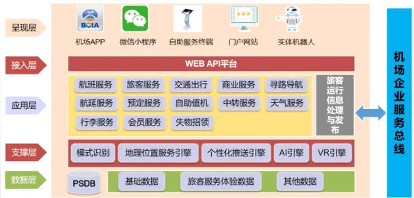 91九色在线：最新进展与用户反馈分析，助力平台优化与服务提升