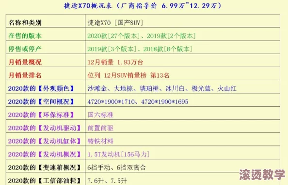 XXⅩ19一20岁HD第一次，指的是针对19至20岁年轻人群体的高清成人内容首次发布，旨在满足该年龄段观众的观看需求与兴趣