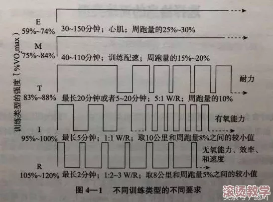 人马配速45分钟一小时多少：解析在马拉松比赛中，如何计算不同配速下的完赛时间与策略