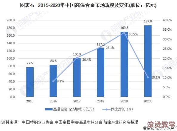 国产成人簧片市场现状与发展趋势分析：从产业链到消费需求的全面解读与未来展望